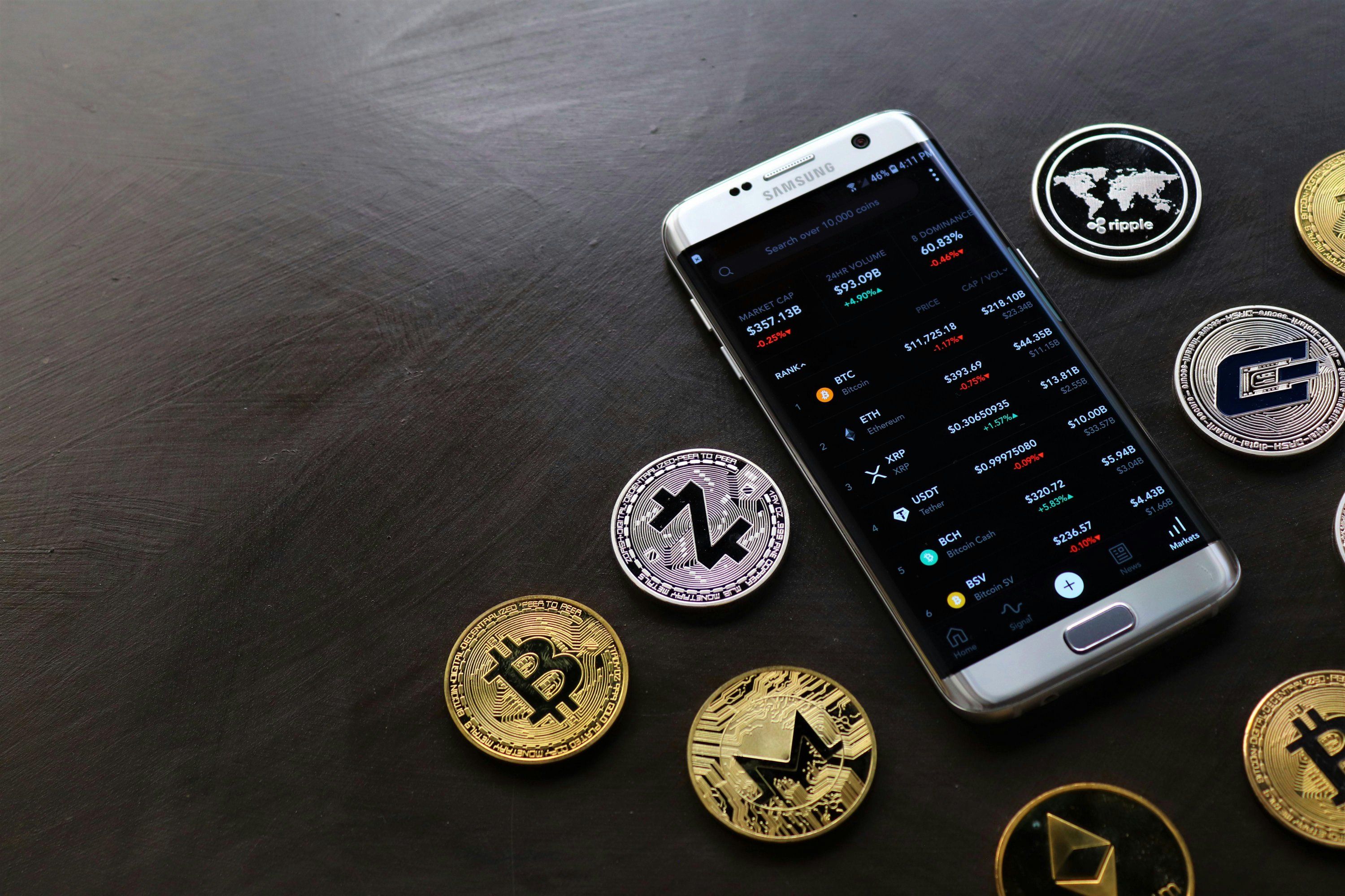 Blockchain Teknolojisi: Yeni Uygulamalar